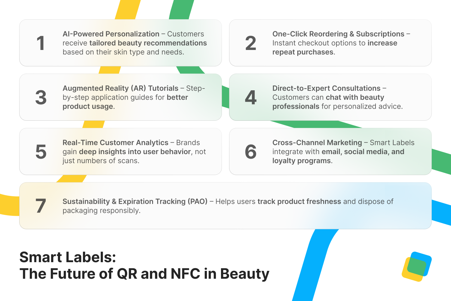 NFC technology in beauty packaging